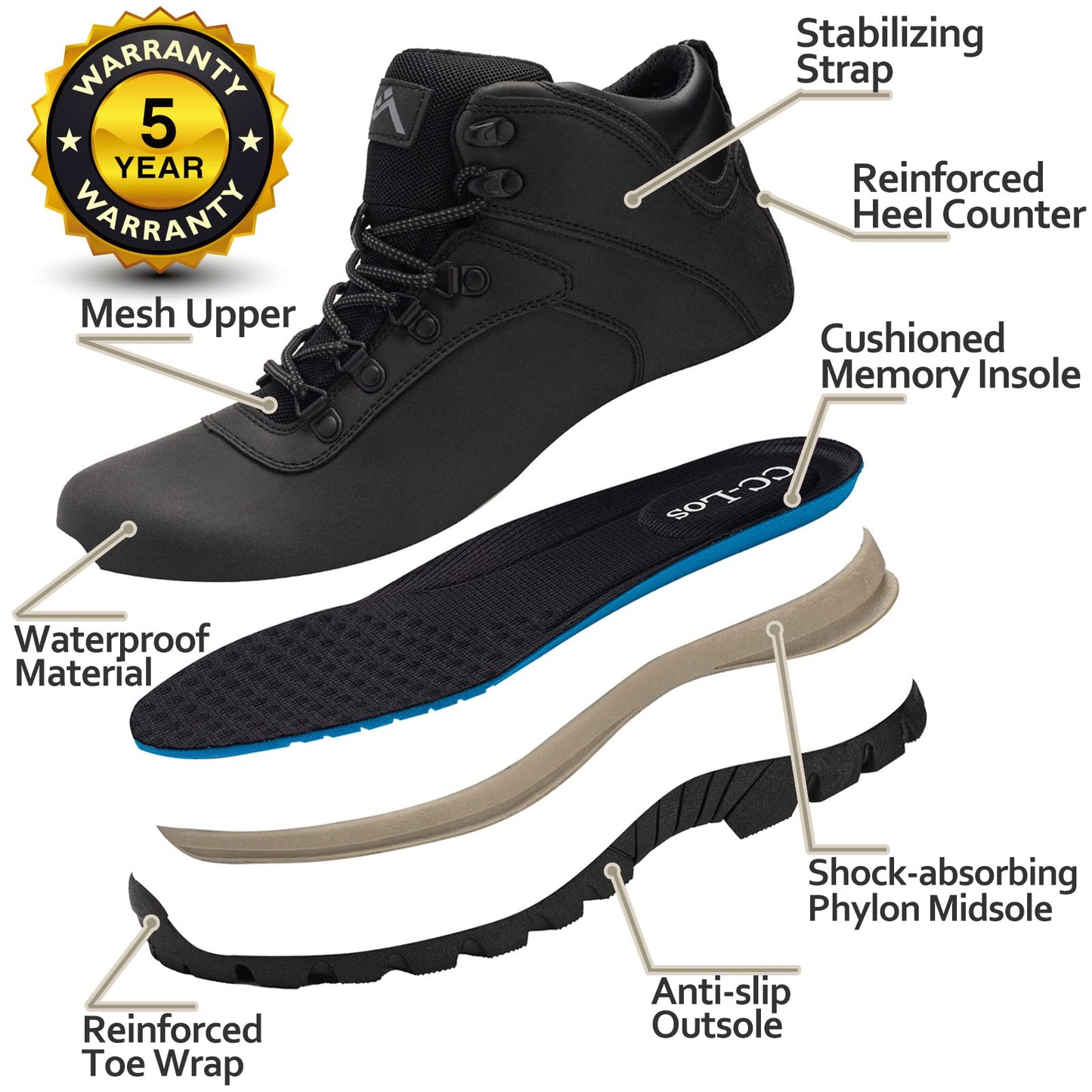 Men's Waterproof Boots | Wide Sizes Available