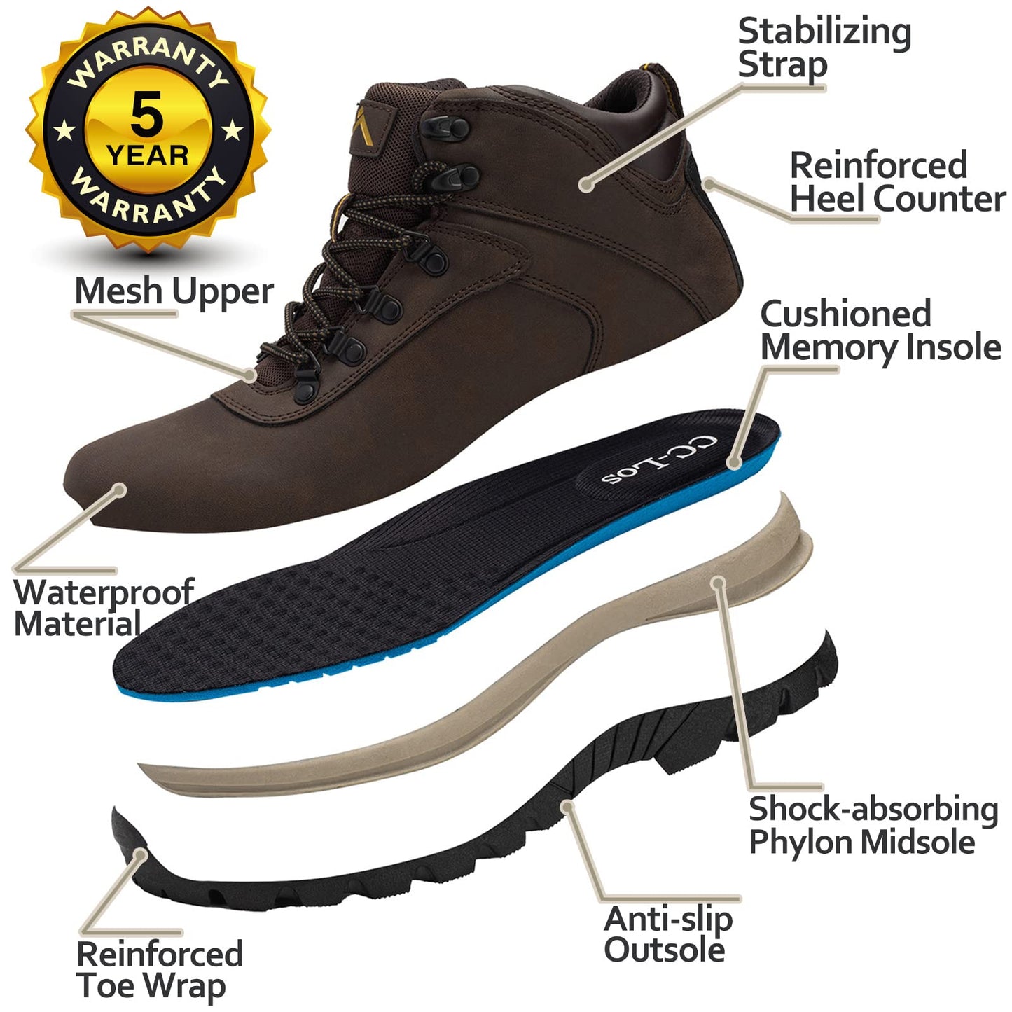 Men's Waterproof Boots | Wide Sizes Available